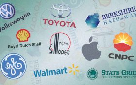 ارزشمندترین بـرندهای جهان در سال ۲۰۱۹