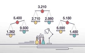 اسرار دنیای بت