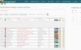 معرفی سایت کاربردی bettingclosed.com
