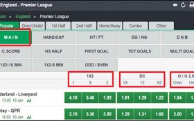 قدم اول در شرط بندی – آشنایی با ضرایب شرط بندی