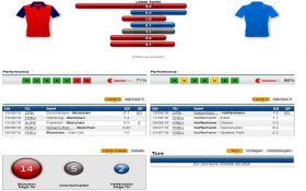 معرفی سایت های کاربردی ( تنیس )