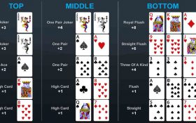 مقایسه دستهای پوکر