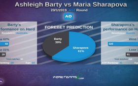 معرفی سایت کاربردی foretennis.com