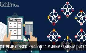 آموزش اصطلاحات پیش بینی فوتبال