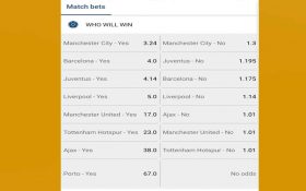 ضریب قهرمان شدن و نشدن ۸ تیم حاضر در لیگ قهرمانان اروپا