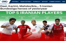 5 بازیکن برتر تاریخ ایران در بوندسلیگا از دید فاکس اسپورت+عکس