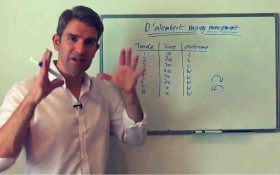 آشنایی با سیستم شرط بندی D’Alembert، مزایا و معایب آن