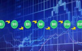 بررسی دقیق عملکرد سیستم های شرط بندی مارتینگیل