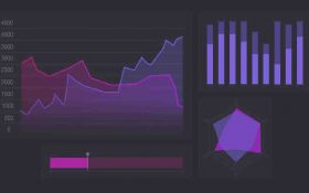 ” ترین ها ” در شرطبندی فوتبال رو چطوری پیدا کنیم ؟