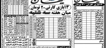 آموزش توتو – شرط بندی توتو برگه ای و توتو در سایت ها