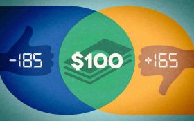 استراتژی X GOALS , پیش بینی بازیهای فوتبال