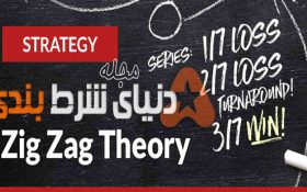 تئوری Zig-Zag، استراتژی پول ساز شرط بندی ( بخش دوم )