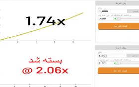 بازی انفجار در سایت های شرطبندی چیست ؟