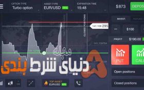 آموزش باینری آپشن Binary Option