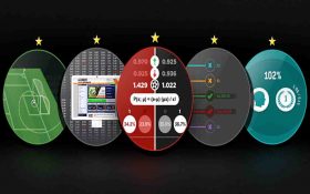 آموزش پیش بینی ورزشی: فرمول انتخاب آپشن درست برای شرطبندی