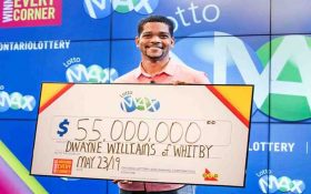 مهمترین دلایل برای شرکت در لاتاری و شرطبندی