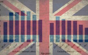 اخبار داغ : آمار رسمی انگلستان از میزان شرطبندی و بت در این کشور