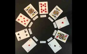 آموزش و آشنایی با بازی جذاب ورق مافیا