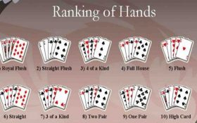 شناخت و دسته بندی رتبه های اصلی در بازی پوکر + تصویر