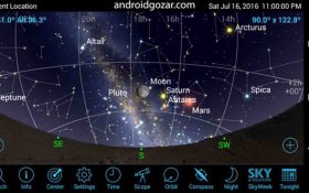 علم ستاره شناسی و بخت آزمایی چگونه به هم کمک میکنند