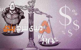 با چه قانون هایی به طور مداوم باهوش تر بشیم و پیشرفت کنیم؟