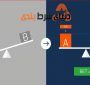 شرط بندی فوتبال بصورت هندیکپ چگونه است؟