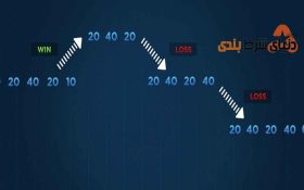 سیستم لابوچر در شرط بندی ورزشی چگونه است؟