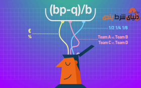 چگونگی استفاده از استراتژی معیار کلی در شرط بندی