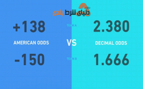 استفاده از ضرایب آمریکایی در شرط بندی