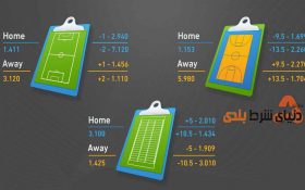 استراتژی هندیکپ در شرط بندی ورزشی