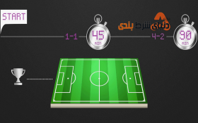 آیا شرط بندی روی نیمه اول مسابقات فوتبال عاقلانه است؟