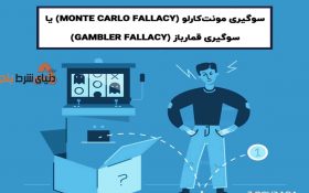 مفهموم مغالطه مونت کارلو چیست؟
