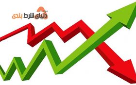 آموزش استفاده از سیستم 1-3-2-6 در شرط بندی