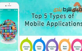 معرفی 5 اپلیکیشن جذاب برای روزهای قرنطینه