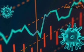 پیش بینی احتمالی از زمان پایان همه گیری کرونا در کشورهای متفاوت