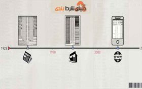 تاریخچه ای از شرط بندی فوتبالی و دادن وعده های بزرگ