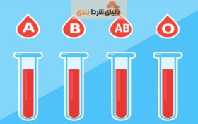 ارتباط ویروس کرونا با ژن و گروه خونی افراد