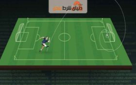 آیا استفاده از استراتژی فیبوناچی در پیش بینی فوتبال منطقی است؟