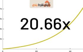 آشنایی با میز انفجار