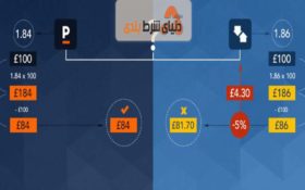محاسبه ضرایب بدون کمیسیون