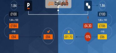 محاسبه ضرایب بدون کمیسیون