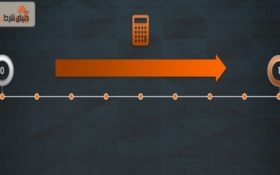 همه چیز درباره استراتژی شرط بندی حرکت ضرایب