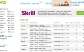 معرفی سایت شور بت: اوکی نو (Okeyno)
