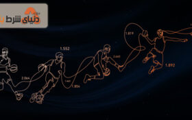 پیش بینی NBA ; نقش آمار در شرط بندی بسکتبال