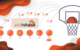 آموزش انواع مختلف شرط بندی در بسکتبال