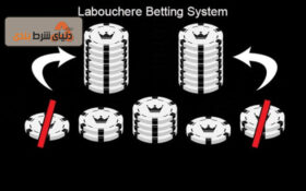 آموزش استراتژی لابوشر در شرط بندی فوتبال