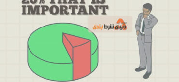 اصل پارتو در شرط بندی ورزشی ; و شیوه پیاده سازی آن ؟