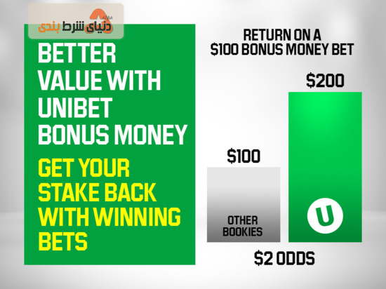 بونوس Unibet