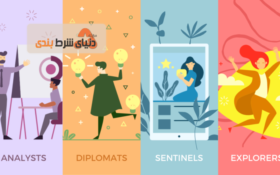 انواع تیپ های شخصیتی در شرط بندی