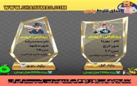 معرفی برندگان یک میلیون تومانی دومین دوره ی مسابقات لیگ بهترین تیپستر های ایران “اسفندماه 1399”